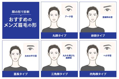 男眉型種類|【保存版】16タイプのメンズ眉毛の形を紹介！眉毛の。